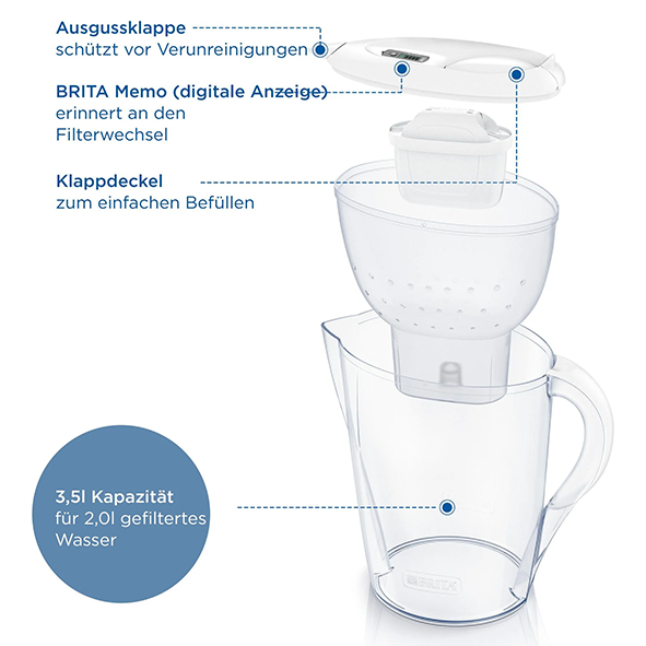 Brita Wasserfilter-Kanne Marella XL Weiß inkl. Maxtra Pro Filterkartusche