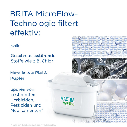 Brita Wasserfilter-Kartusche Maxtra Pro All-In-1, 2 Stück